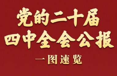 党的二十届四中全会公报一图速览